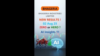 BHAGERIA 🚀02 Aug Results &amp; AI Insights 🚀 BHAGERIA INDUSTRIES LIMITED #stocks #shorts