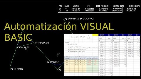 AUTOMATIZACION EN INGENIERIA CIVIL USANDO VISUAL BASIC EJEMPLO VIALIDAD 01
