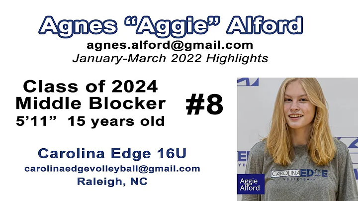 Aggie Alford Highlights January-March 2022