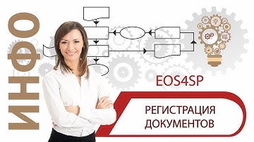 Регистрация документов EOS4SP