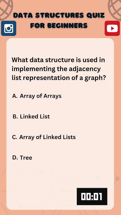 Data Structures Quiz for Beginners: Do You Know FIFO? #python #java # ...