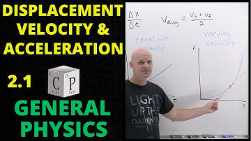 2.1 Displacement, Velocity, and Acceleration | General Physics