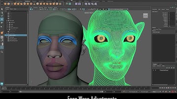 MetaTransfer - Full Custom Rig Tutorial