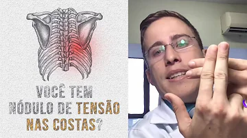 O que é lipoma nas costas?