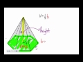 Understanding Polygon Pyramids
