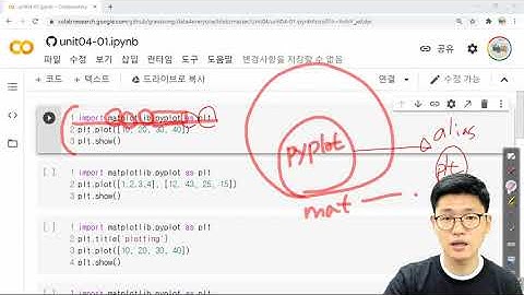 [모두의데이터분석with파이썬] Unit04 matplotlib 라이브러리 완전 기초