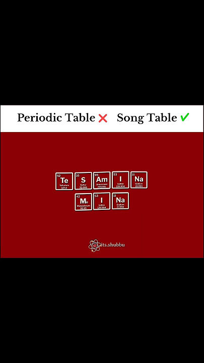 waka waka new trending song ｜ periodic table lyrics song ｜ english song