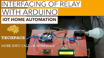 Make Your Home Smart with this Arduino Relay Project | Control AC/DC Loads with Just a Click