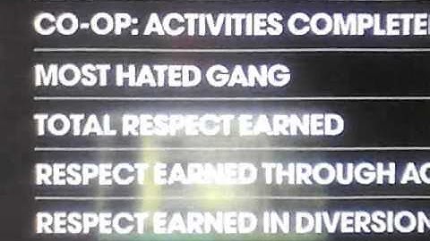 saints row the third respect and cash cheat