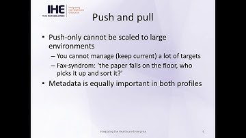 XDS vs XDM, IHE profielen