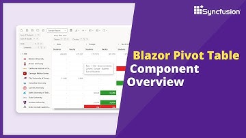Overview of Blazor Pivot Table Component