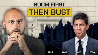 The Market is Wrong about Rate Hikes - Cuts are Coming