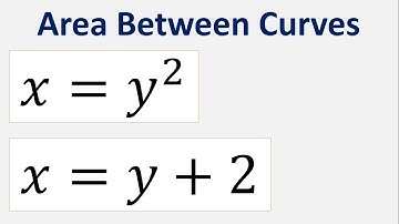 Find the area between the curves x = y^2 and x = y+2