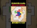 癒やしのパズルのはずがルールが複雑になっていく…【The Artisan of Glimmith】