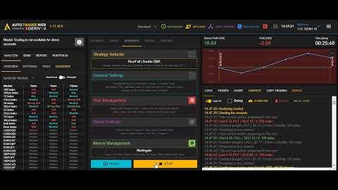 Binary.com: Deriv Auto Trading: Video 1-Double SMA: Trade with $50 investment: Advanced Strategy