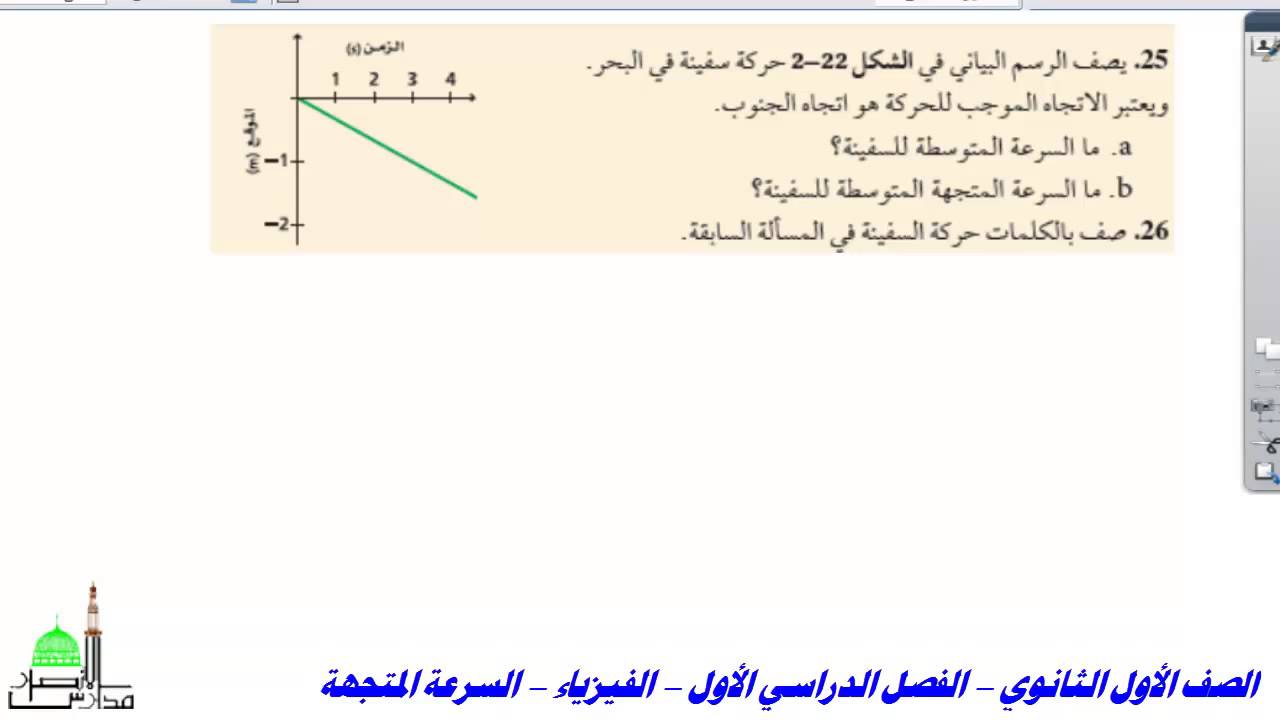 الصف الأول الثانوي الفصل الدراسي الأول الفيزياء السرعة المتجهه Youtube