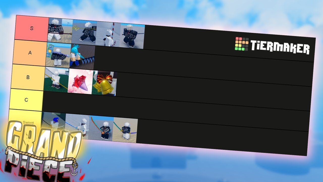 Create a Blox Fruit Sword Tier List - TierMaker