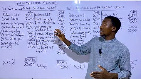 CONTROL ACCOUNTS. ( PART 2 ). SOLVED PRACTICE QUESTION ON SALES LEDGER AND PURCHASES LEDGER CONTROL.