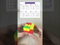 Learn To Solve A Rubik's Cube 3x3 (OLL-1) #rubik #rubikscube #cube #speedcube #rubikscube3x3