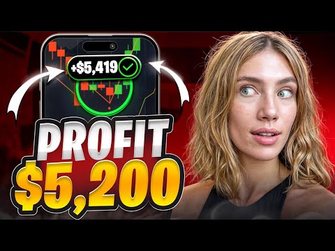 ⚫️ BREAKOUT STRATEGY