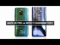 Huawei Mate 20 Pro vs Samsung Note 9 CHARGING TEST Time & Speed | Zeibiz