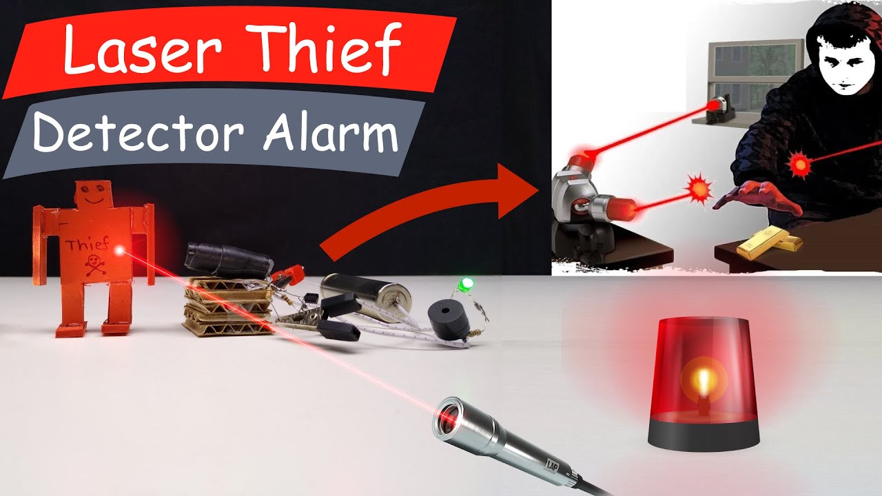 Laser Thief Detector Alarm Anti Theft Alarm For Home The MasterMind