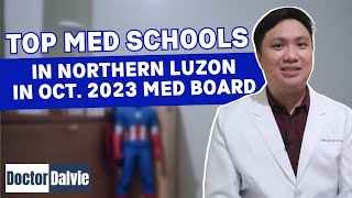 Top Performing Med Schools in PLE 2023 in Northern Luzon | Doctor Dalvie