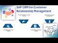 SAP Software Training 🏆 | SAP Training Guide 🚀 | SAP Tutorial 2025 🎓