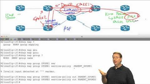 12  DMVPN Per Spoke QOS Part 1