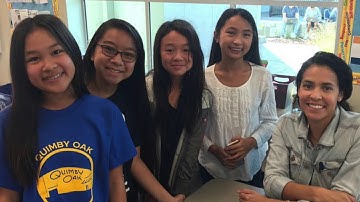 NTN Best In Network- LSI