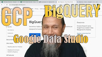 Overview GCP, BigQuery dan Google Data Studio