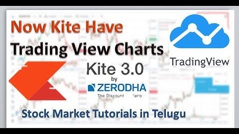 Zerodha TradingView Charts vs Chart IQ || Zerodha