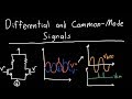 Differential and Common Mode Signals