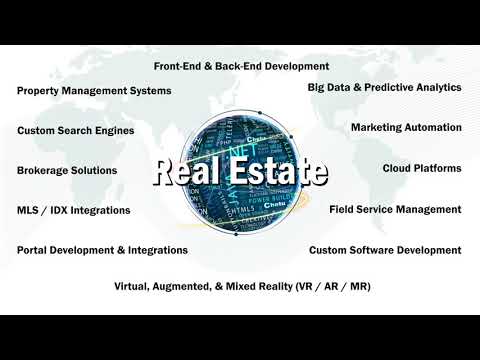 Real Estate Software