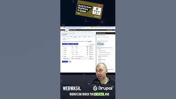 Summary: (Part 2) - Build Content Workflows in Drupal