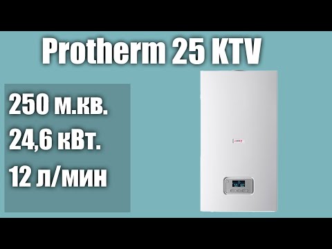 Настенный газовый котел Protherm Panther 25 KTV