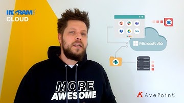 AvePoint Solutions & Benefits in 60 seconds