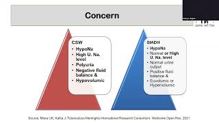 CGR, Management of TB Meningitis A slippery Path, Dr  Prakash, Department of Neuology, 02 Aug 25
