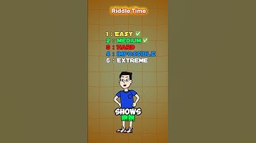 Italian Brainrots Quiz _ #braintest #mindbendingquiz #italianbrainrot #tungtungtungsahur #trending