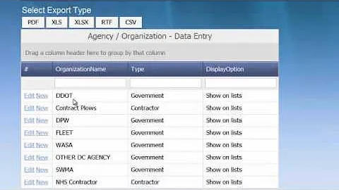 StormTrak Maintenance - How to setup your Organization hierarchy