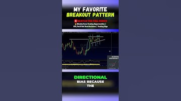 📐 Ascending Triangle  - My Favorite Breakout Pattern