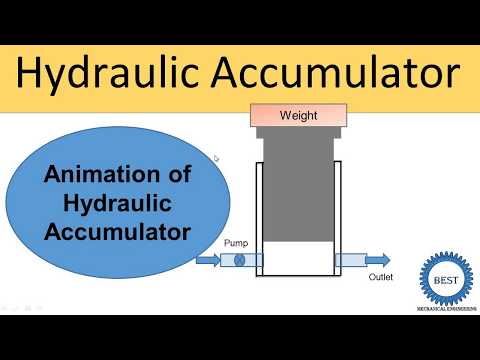 Hydraulic Accumulator With