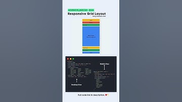 Responsive Grid layout css #css #html #coding #hightech