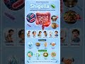 ആലപ പ ഴയ ൽ Shigella Infection സ ഥ ര കര ച ചത ട ആര ഗ യ ജ ഗ രത അന വ ര യമ യ മ റ ന ന 