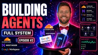 Building AI Agents - Initial Domain and VPS Setup