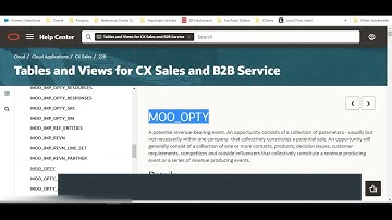 Creating a Data Model and BIP Report Using SQL