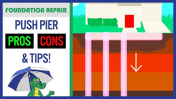 🐊 Push Piers for Foundation Repair? Pros, Cons, & Homeowner Tips