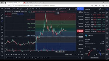 ASMUSDT 0 16009000 ▼ −1 09% Unnamed and 1 more page   Personal   Microsoft​ Edge 2021 11 01 22 41 49