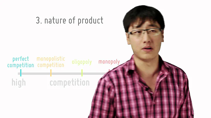 What is the nature of your product? (2023)