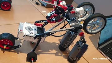 Robot  : robot modélisé, construit et programmé par des enfants / ROBOGENIE école de robotique